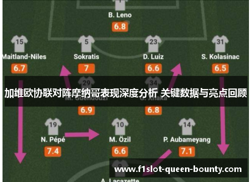 加维欧协联对阵摩纳哥表现深度分析 关键数据与亮点回顾