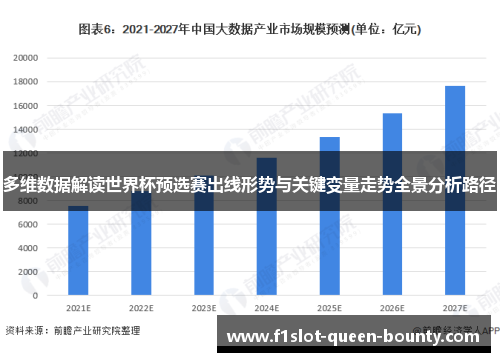 多维数据解读世界杯预选赛出线形势与关键变量走势全景分析路径