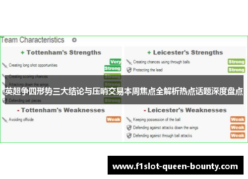 英超争四形势三大结论与压哨交易本周焦点全解析热点话题深度盘点