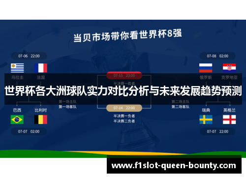 世界杯各大洲球队实力对比分析与未来发展趋势预测 世界杯各大洲球队实力对比分析与未来发展趋势预测
