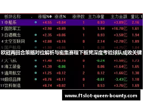 欧冠两回合策略对位解析与密集赛程下板凳深度考验球队成败关键