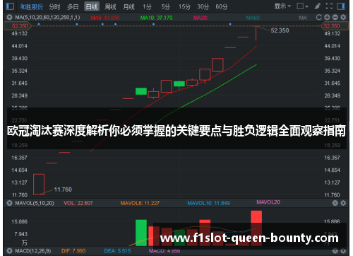欧冠淘汰赛深度解析你必须掌握的关键要点与胜负逻辑全面观察指南