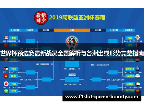 世界杯预选赛最新战况全景解析与各洲出线形势完整指南