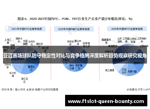 亚冠赛场球队防守稳定性对比与竞争格局深度解析趋势观察研究视角