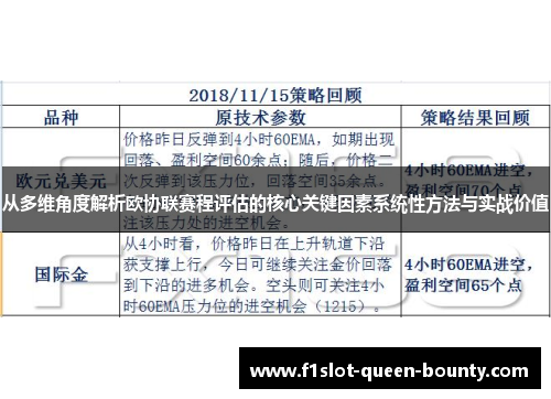 从多维角度解析欧协联赛程评估的核心关键因素系统性方法与实战价值