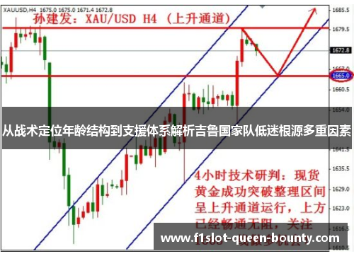 从战术定位年龄结构到支援体系解析吉鲁国家队低迷根源多重因素