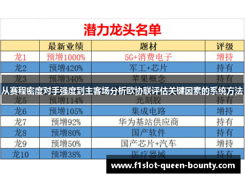 从赛程密度对手强度到主客场分析欧协联评估关键因素的系统方法