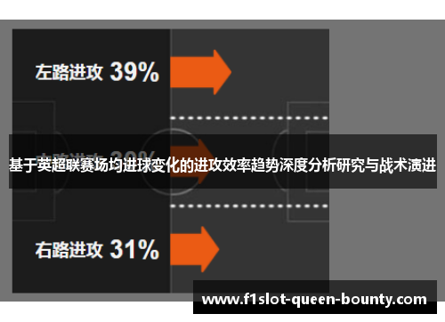 基于英超联赛场均进球变化的进攻效率趋势深度分析研究与战术演进