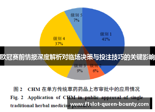 欧冠赛前情报深度解析对临场决策与投注技巧的关键影响