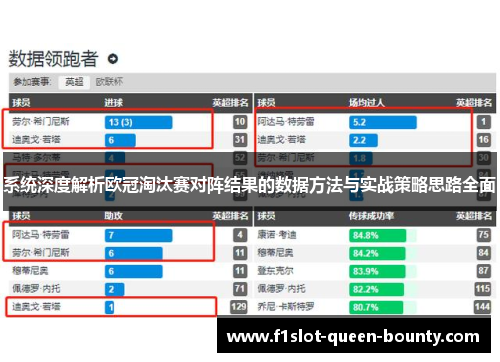 系统深度解析欧冠淘汰赛对阵结果的数据方法与实战策略思路全面