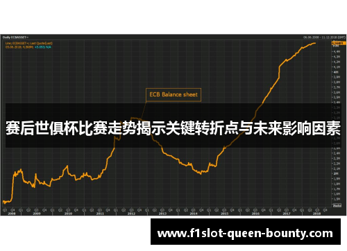 赛后世俱杯比赛走势揭示关键转折点与未来影响因素