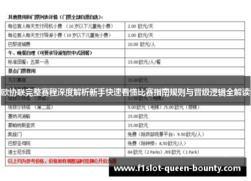 欧协联完整赛程深度解析新手快速看懂比赛指南规则与晋级逻辑全解读